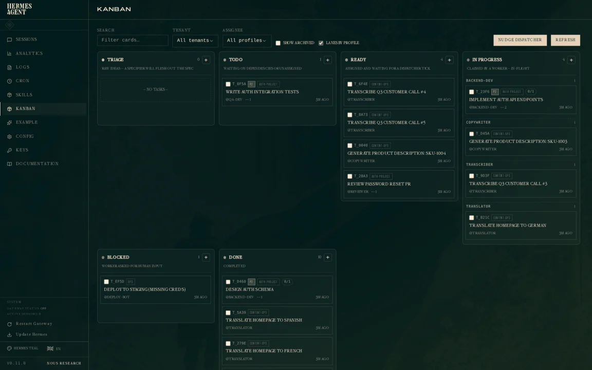 Vue Kanban officielle d’Hermes Agent montrant les cartes triage, à faire, prêtes, en cours, bloquées et terminées